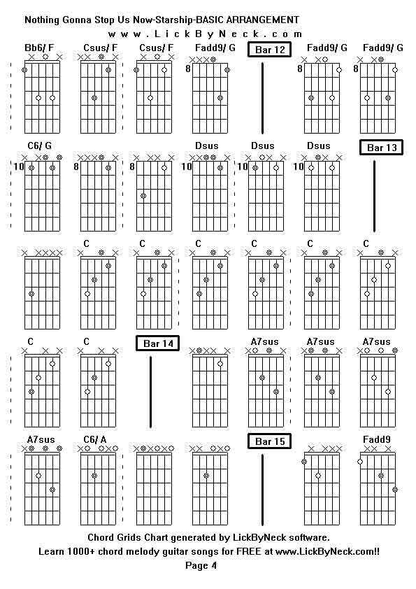 Chord Grids Chart of chord melody fingerstyle guitar song-Nothing Gonna Stop Us Now-Starship-BASIC ARRANGEMENT,generated by LickByNeck software.